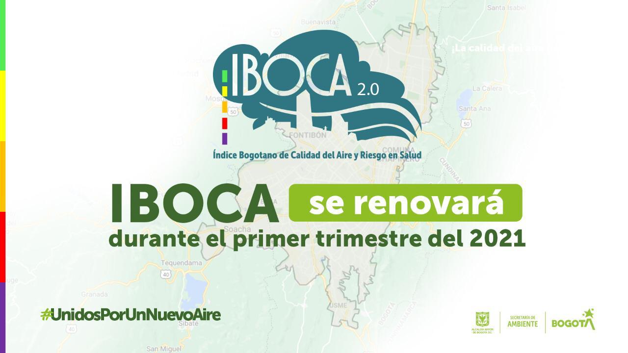 Diseño informativo IBOCA