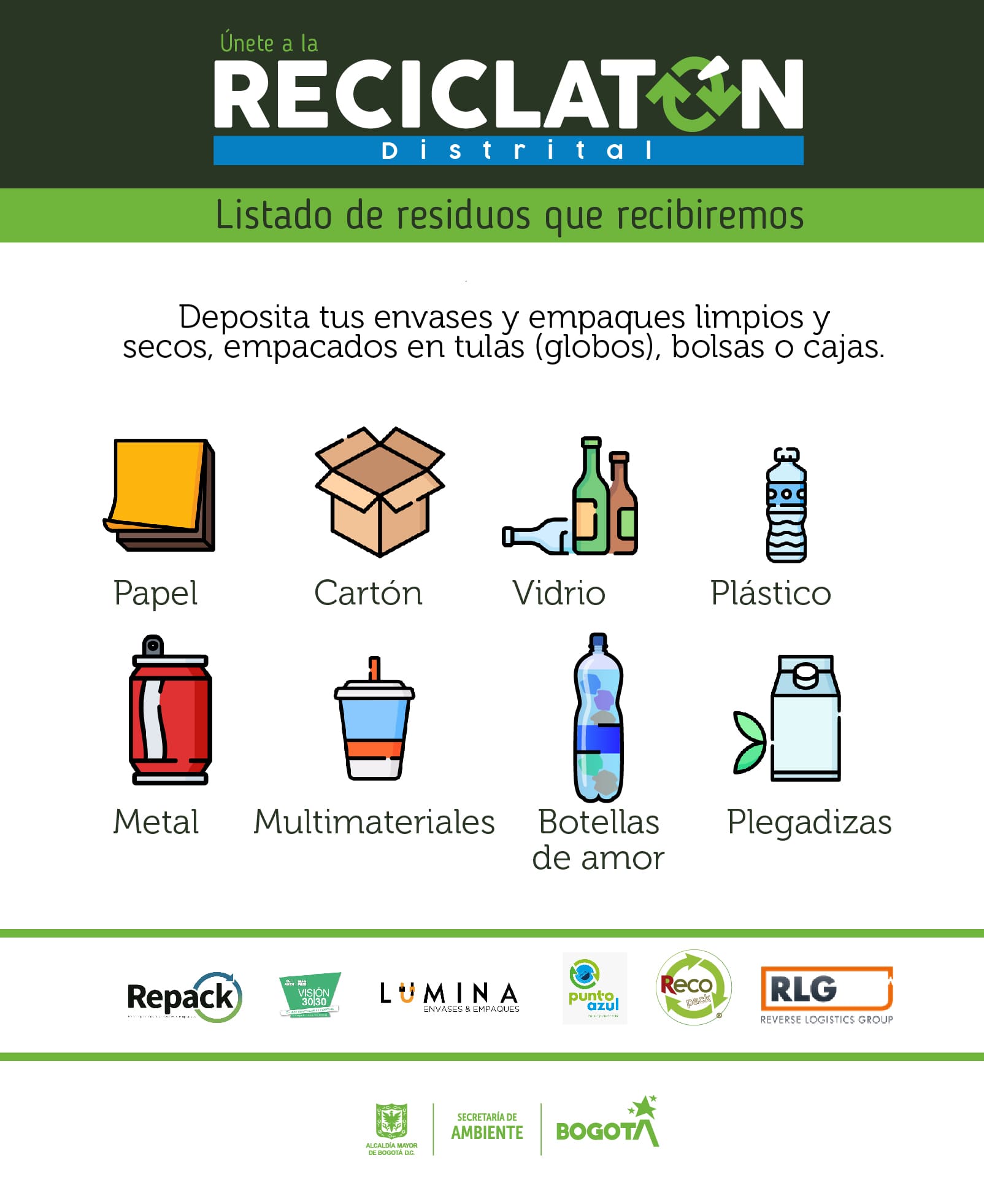 lista de residuos que recibirán en la reciclatón: papel, cartón, vidrio, plástico, entre otros